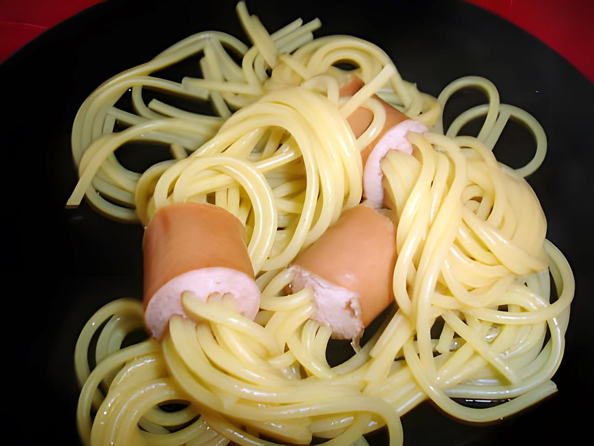 recette Spaghettis saucisse  de Vienne (original )