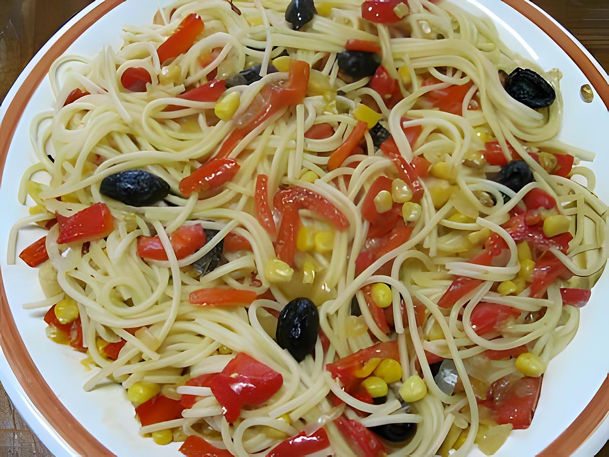 recette Spaguettis aux poivrons rouges et maïs.