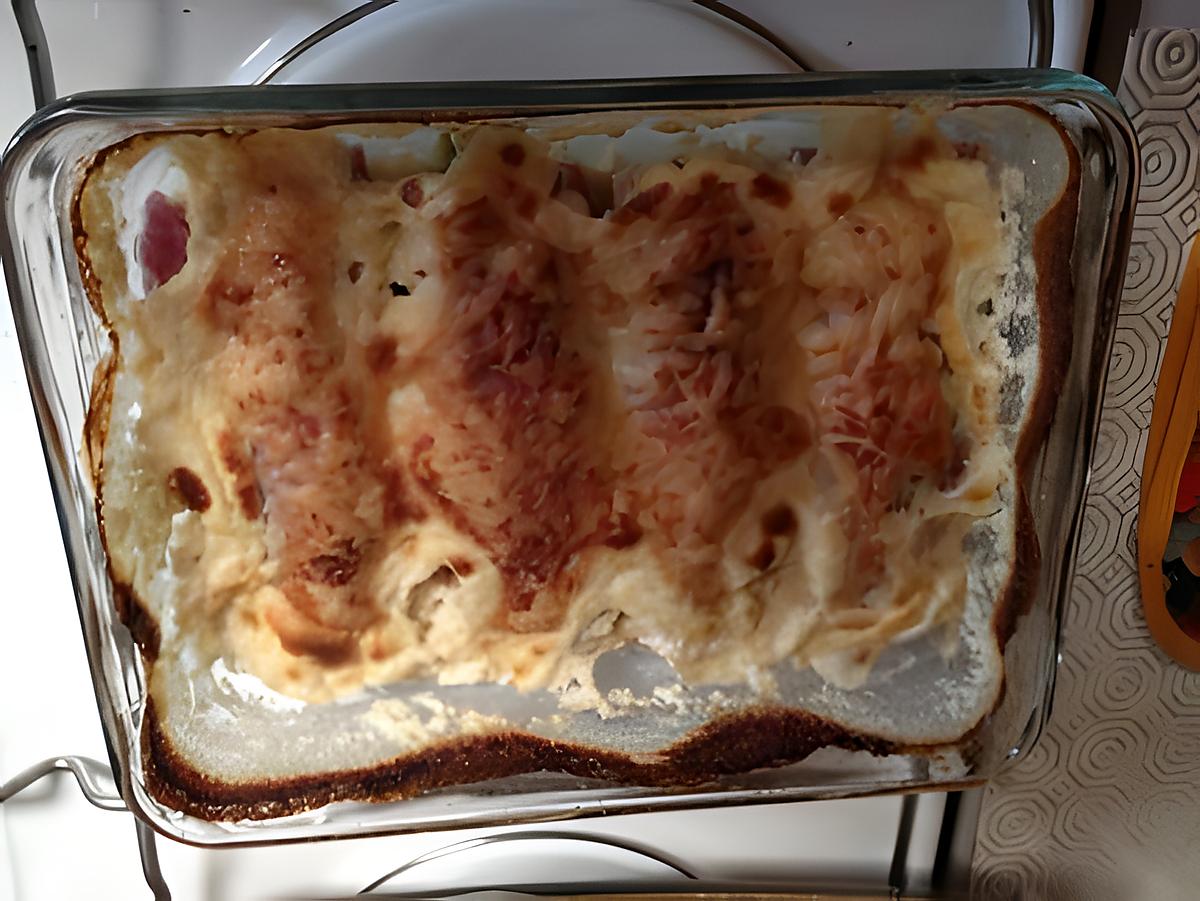 recette Endives au jambon
