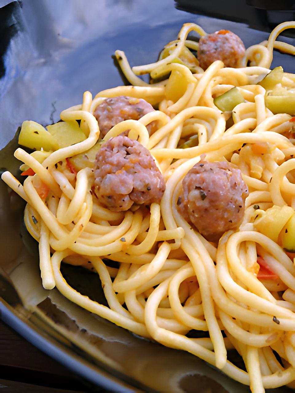recette Spaghettis aux boulettes de chair à saucisses au basilic, courgettes et tomates poêlées