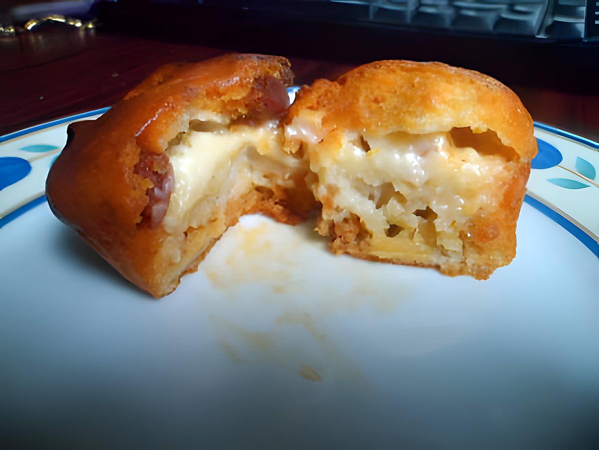 recette muffins salés chorizo fromage