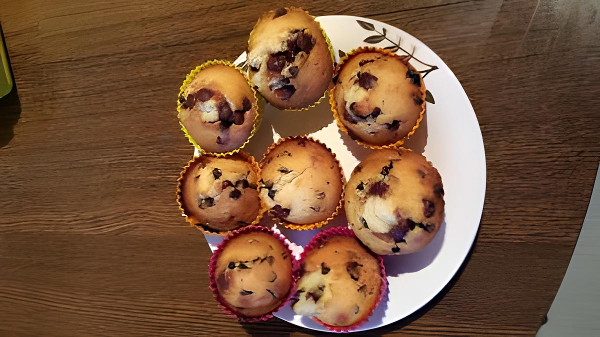 recette mini muffin aux pépite de chocolat