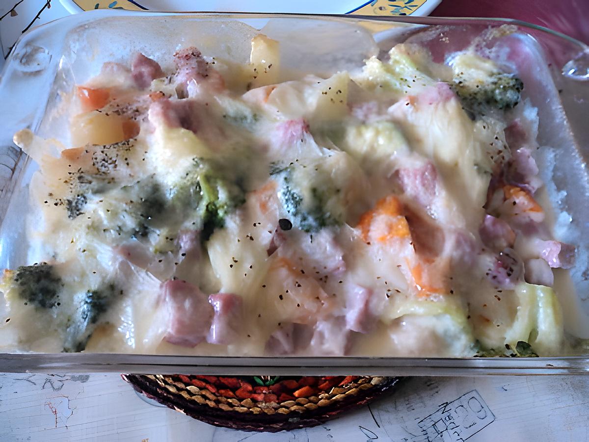 recette Gratin de legume au fromage a raclette