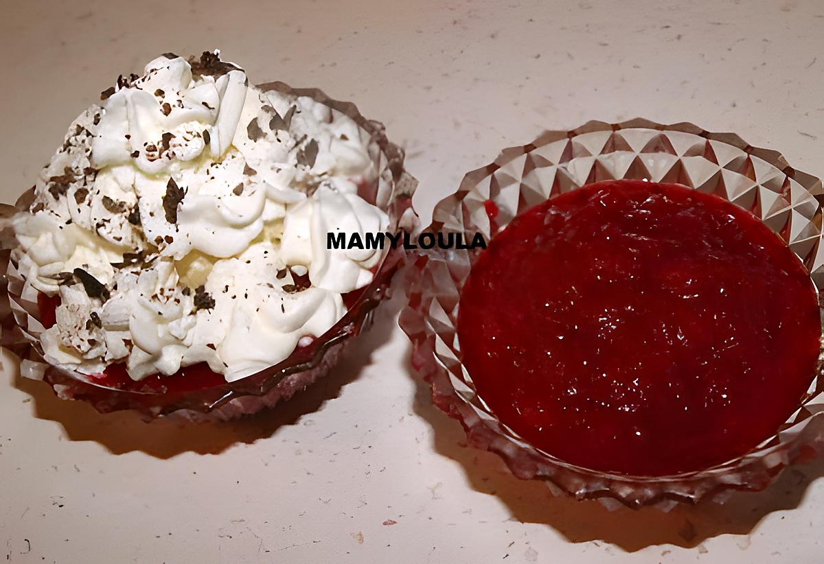 recette Compôtée de poires/framboises