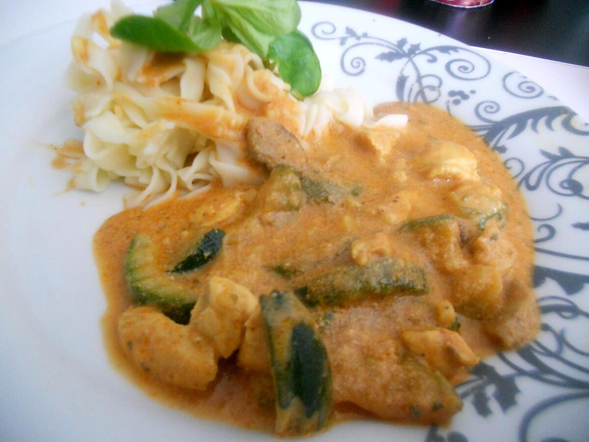recette Curry de dinde