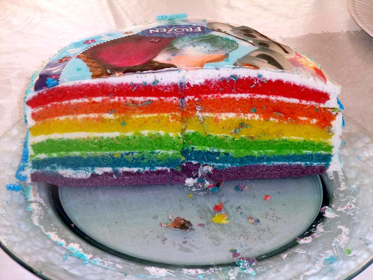recette Rainbow Cake (Gâteau Arc-en-Ciel)