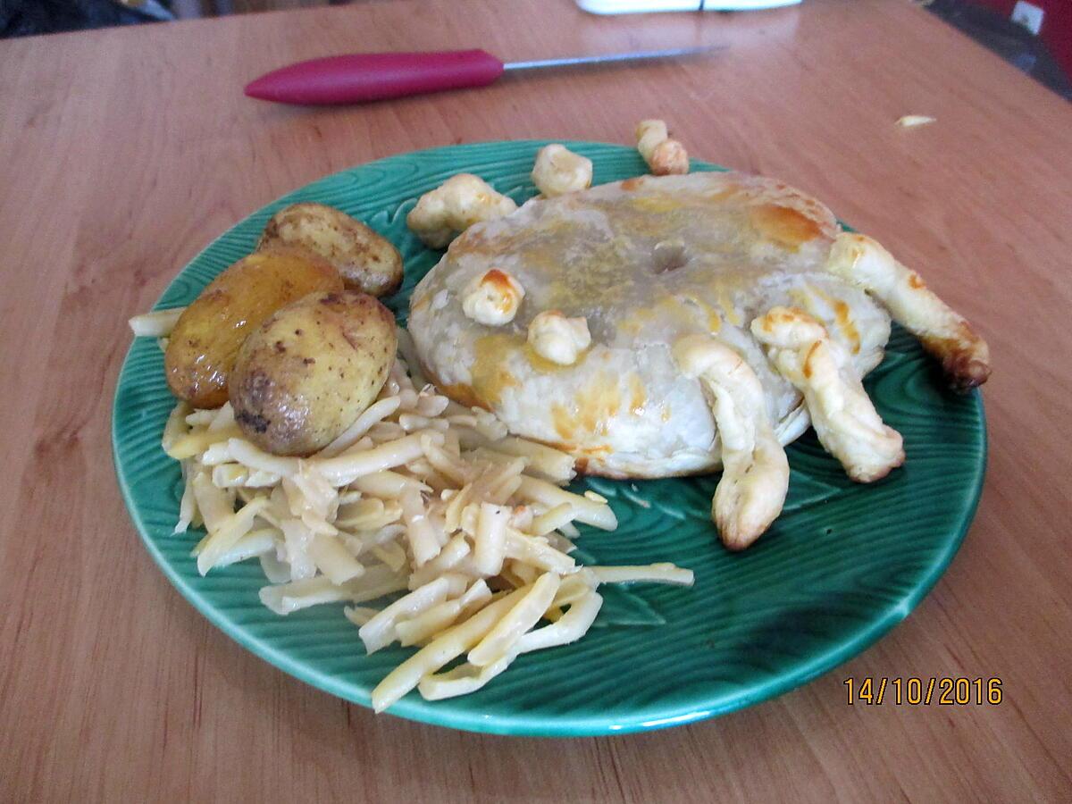 recette Feuilleté de tournedos forestier