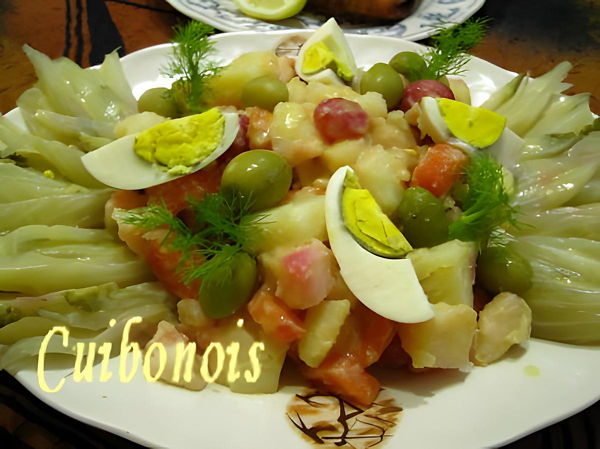 recette Salade chaude printanière,vinaigrette à l'huile d'olive et au citron.