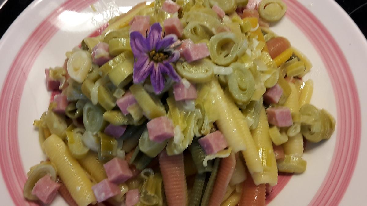 recette Pâtes a la fondue de poireaux et jambon