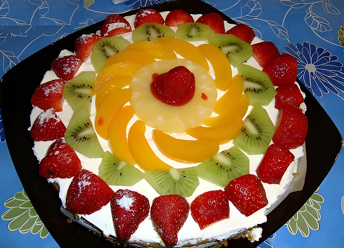 recette Cheesecake