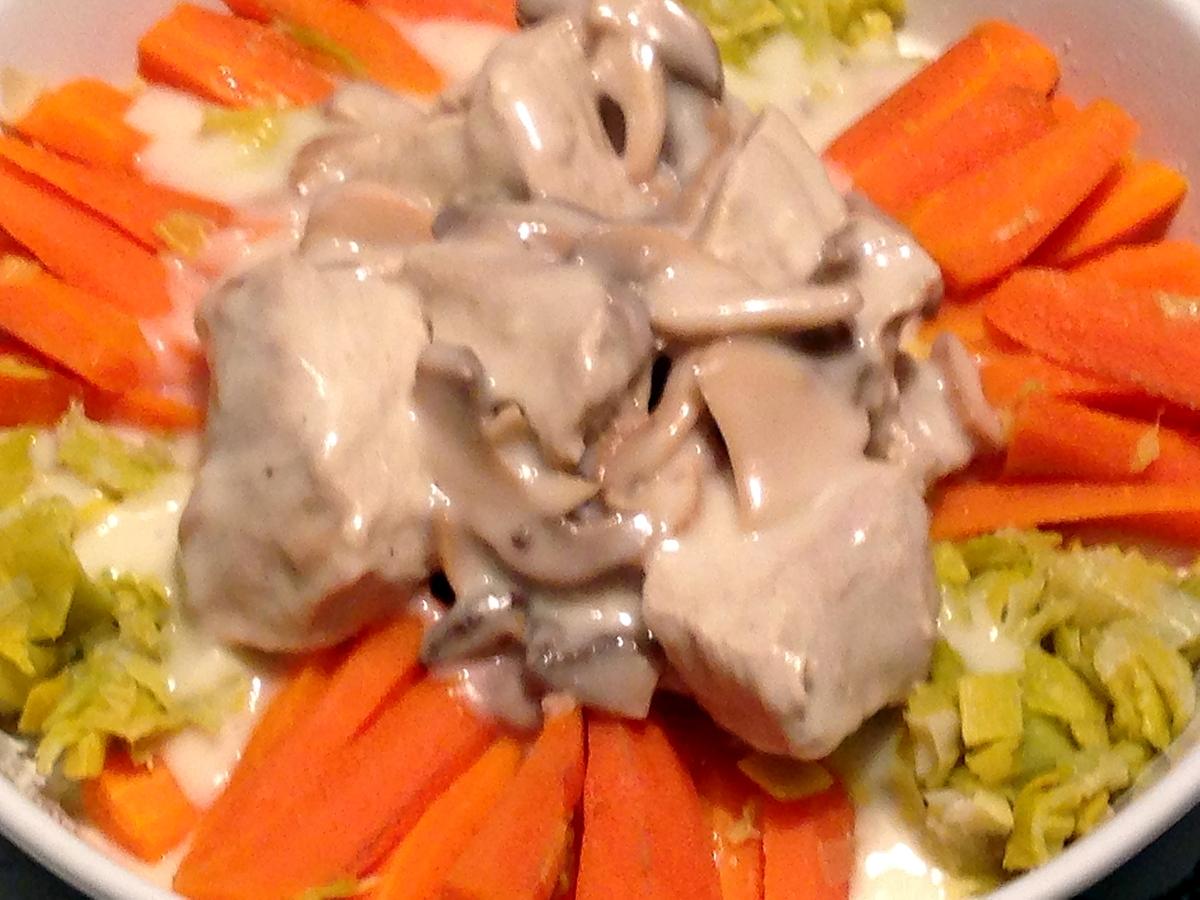 recette Blanquette de veau au thermomix