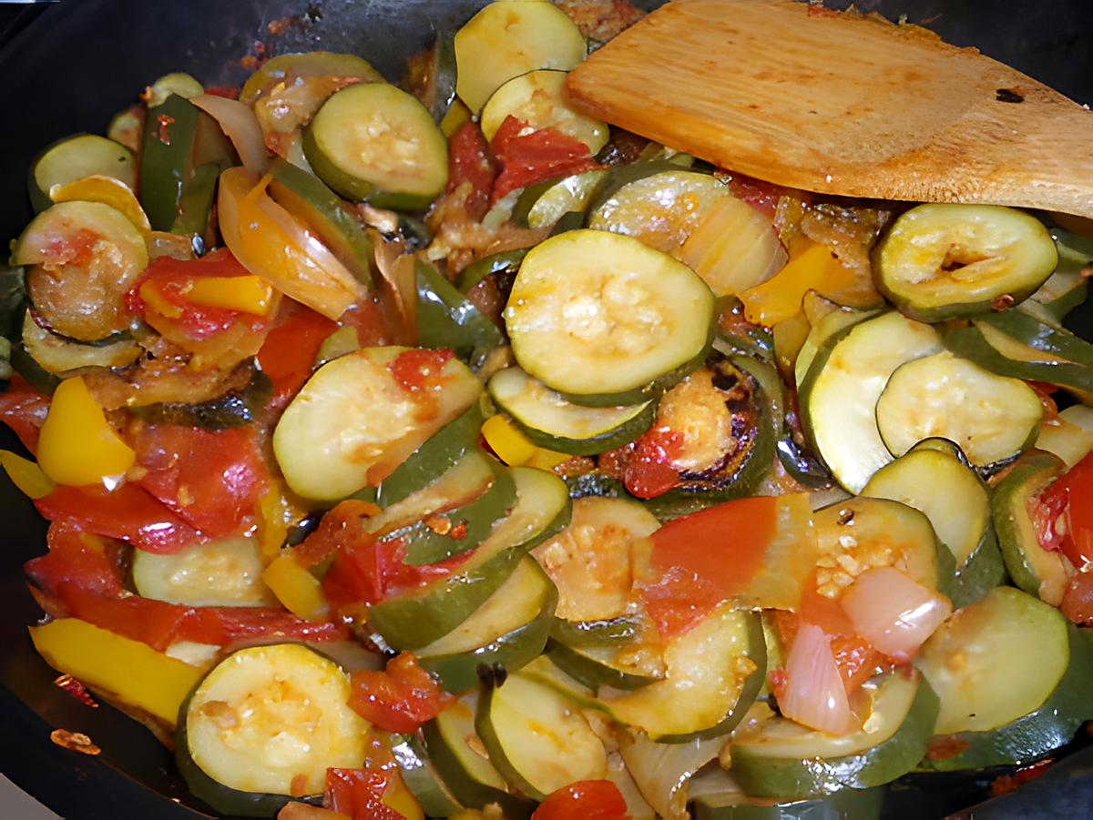 recette légumes du soleil (ratatouille)