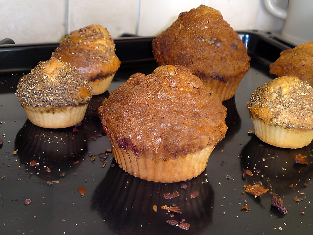 recette Coffee muffins du Bob Juice Bar