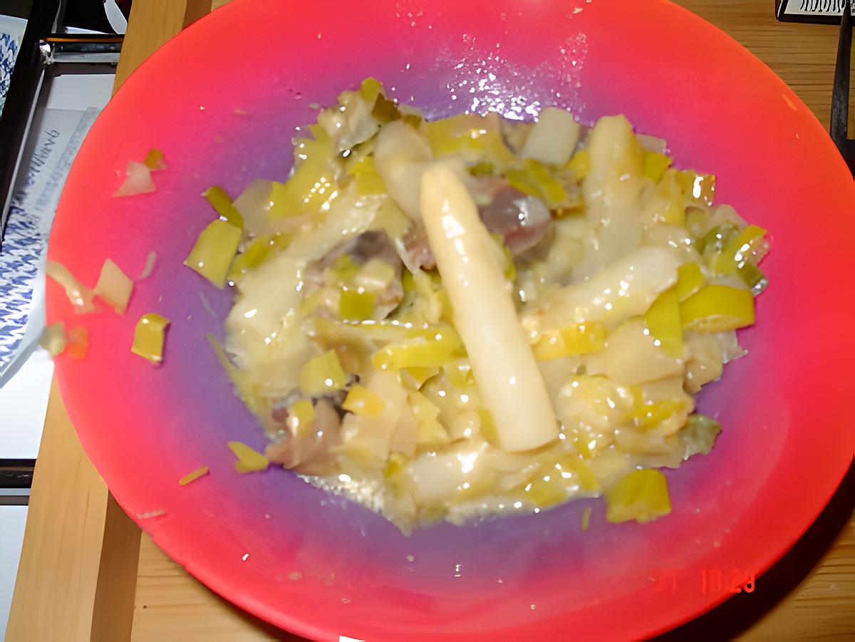 recette fondue de poireaux polée aux asperges et gesiers confits