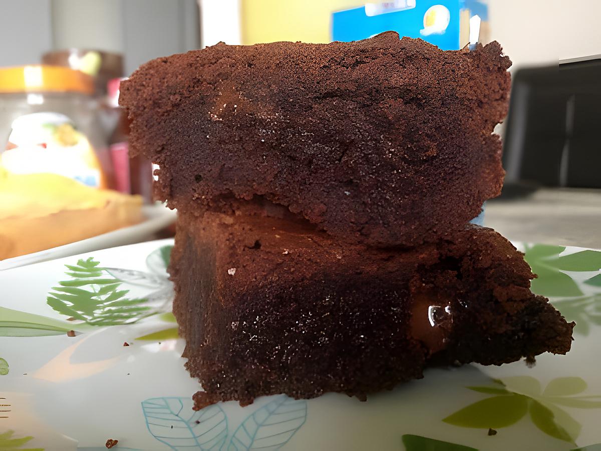 recette Brownie (un goûter a New York.... Encore et toujours je sais...)