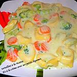 recette Tortellini à la ricotta Et à la crème avec ses petits légumes
