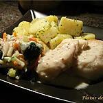 recette Suprême de cabillaud sauce moutarde au pain d'épices