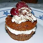 cacao en poudre : recette muffins en foret noire
