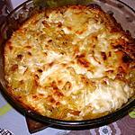 recette Gratin de pâtes savoyard (fromage à raclette)