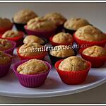 recette Mini cakes tomate et saucisson à l’ail de volaille