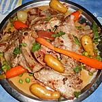 recette Cotes de veau en cocotte