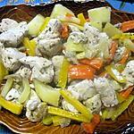 recette Sauté de dinde aux légumes anciens mijotés.