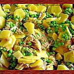 pommes de terre : recette Marveltuna