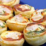 Crème fraîche : recette Mini-tartelettes au poulet de Sylvie