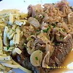 recette bavette aux échalottes