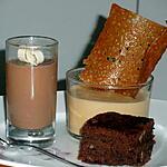 recette Trio gourmand tout sucré