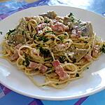 recette SPAGHETTI  ALLA  CARBONARA ET ARTICHAUTS
