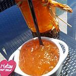recette Confiture de melon citronné minute (cuisson au micro ondes)