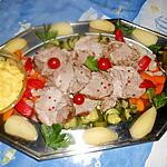 recette Echine de porc froide charcutiére