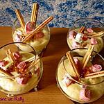 recette Verrines 100% framboise