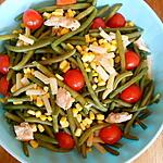 recette Salade Haricots/escalopes