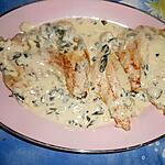 recette Escalope de dinde creme a l ail et basilic