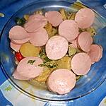 recette Salade de pommes de terre au cervelas
