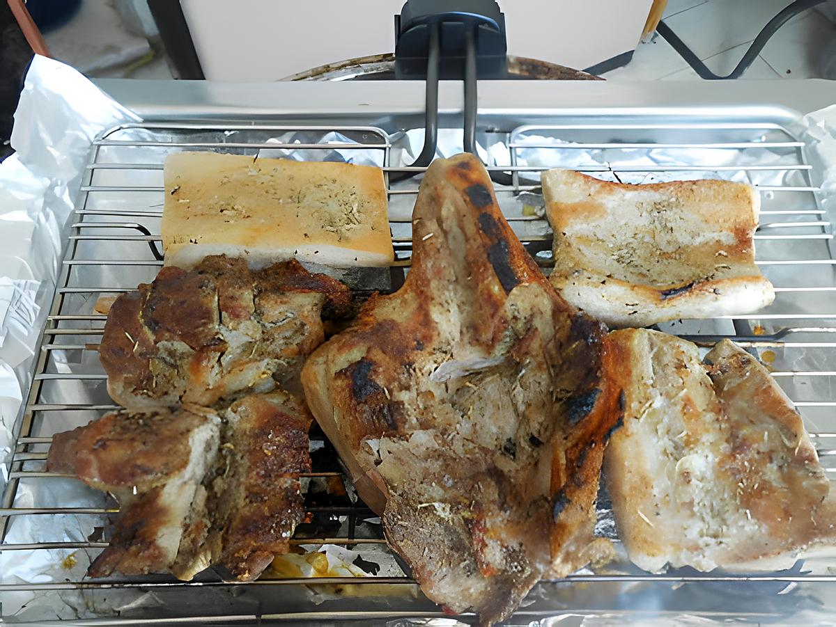 Maialino et pancetta grilles 430
