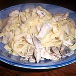 recette pâtes poulet et champignons
