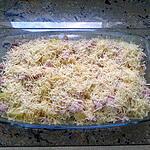 recette Gratin pommes de terre, brocoli et raclette