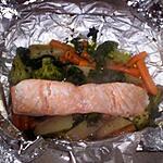 thé vert : recette Saumon en papillote