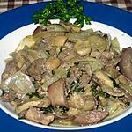recette Rognons de porc aux champignons émincés. sauce au vin.et Massalé.
