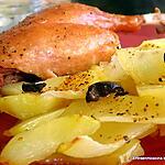 recette confit de canard et pommes sarladaises