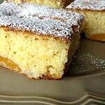recette Gâteaux aux abricot