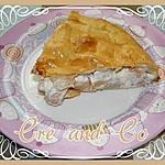 recette Pâté aux coings