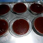 recette La creme au chocolat facile