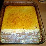 recette Flan à la noix de coco