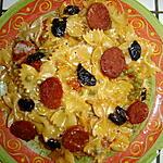 Crème : recette Farfalles au chorizo à la crème de chèvre