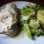 recette Lapin à la moutarde en papillotte