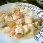 recette Blanquette de dinde